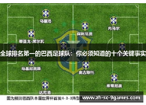 全球排名第一的巴西足球队：你必须知道的十个关键事实