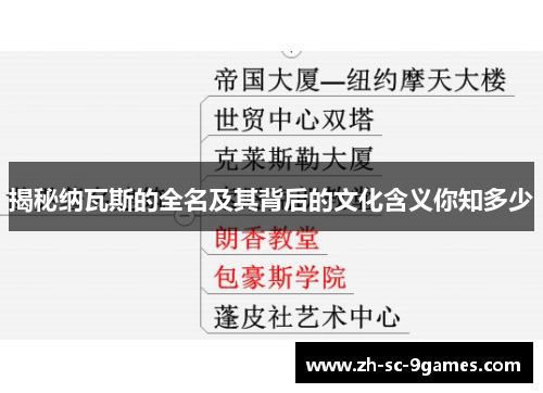 揭秘纳瓦斯的全名及其背后的文化含义你知多少