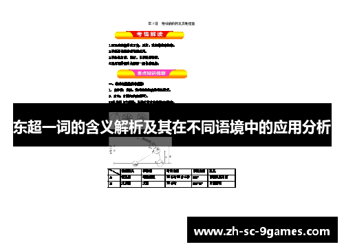 东超一词的含义解析及其在不同语境中的应用分析