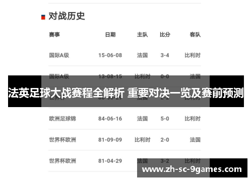 法英足球大战赛程全解析 重要对决一览及赛前预测 法英足球大战赛程全解析 重要对决一览及赛前预测