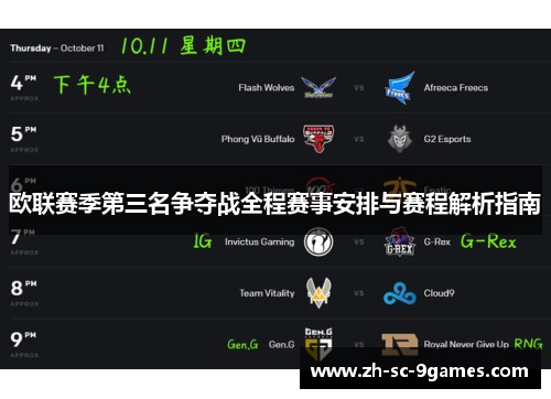 欧联赛季第三名争夺战全程赛事安排与赛程解析指南 欧联赛季第三名争夺战全程赛事安排与赛程解析指南