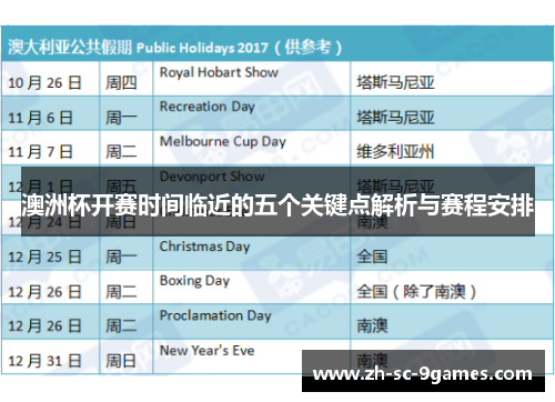 澳洲杯开赛时间临近的五个关键点解析与赛程安排 澳洲杯开赛时间临近的五个关键点解析与赛程安排