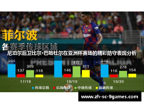 尼泊尔后卫比尔·巴哈杜尔在亚洲杯赛场的精彩防守表现分析