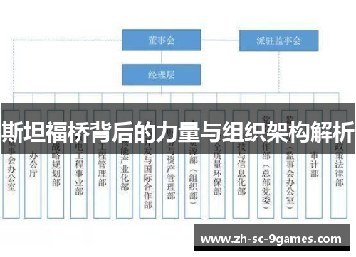 斯坦福桥背后的力量与组织架构解析 斯坦福桥背后的力量与组织架构解析