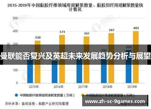 曼联能否复兴及英超未来发展趋势分析与展望 曼联能否复兴及英超未来发展趋势分析与展望