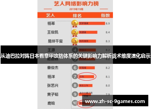 从迪巴拉对阵日本看意甲攻防体系的关键影响力解析战术维度演化启示