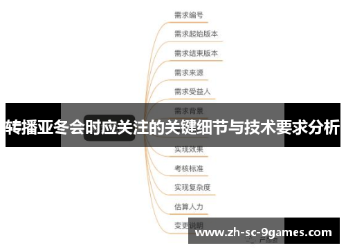 转播亚冬会时应关注的关键细节与技术要求分析